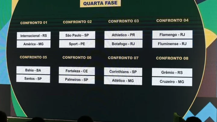 Com direito a Fla-Flu, oitavas da Copa do Brasil são definidas